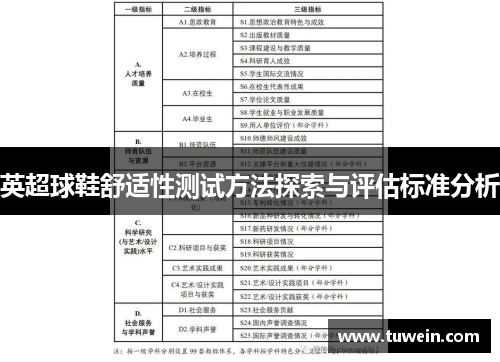 英超球鞋舒适性测试方法探索与评估标准分析