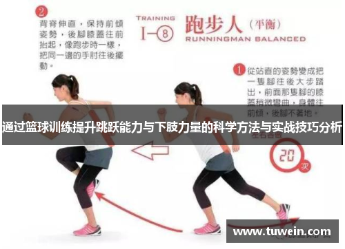 通过篮球训练提升跳跃能力与下肢力量的科学方法与实战技巧分析